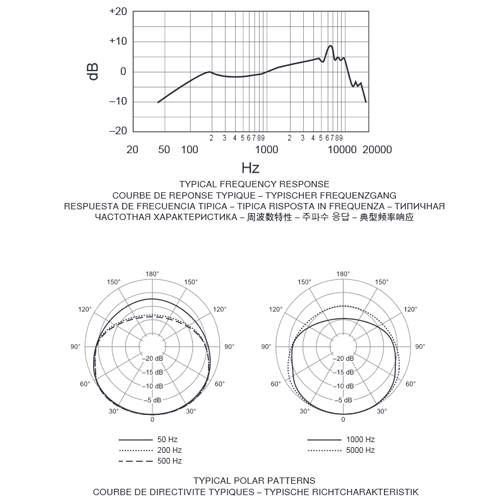 Shure 55SHT2 – Image 2